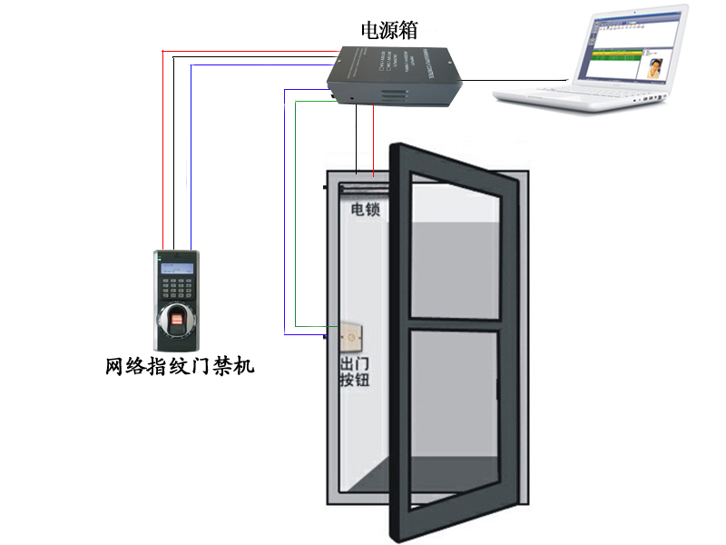 F7ָy<a href=http://www.szblhs.com/products/mjxt/ target=_blank class=infotextkey>T</a>ϵy(tng).jpg